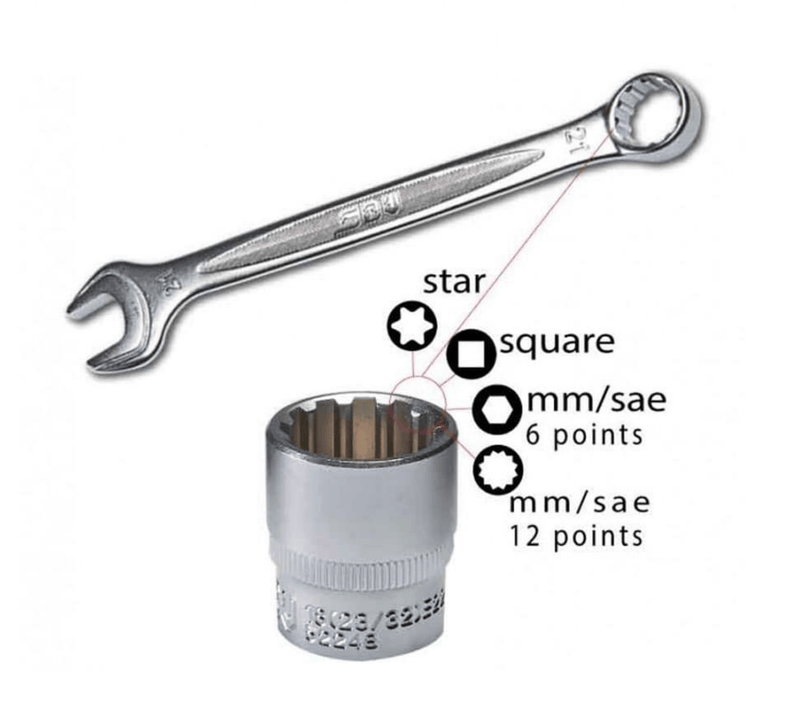 Touratech 01-070-2211-0 Touratech 70 delen gereedschap set speciaal voor BMW motoren Gereedschapset Touratech 70 delen gereedschap set speciaal voor BMW motoren