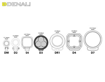 Denali Denali D3 mislampen Led Light Pods met DataDim voor BMW Mistlampen